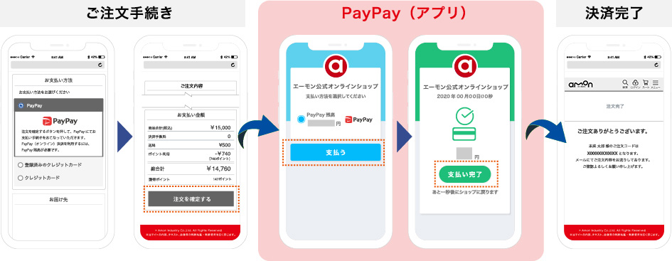 paypay支払いについて