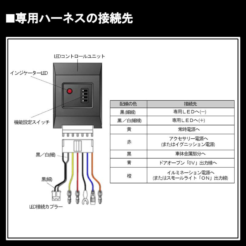 LEDフットライトコントロールユニット | エーモン公式オンラインショップ