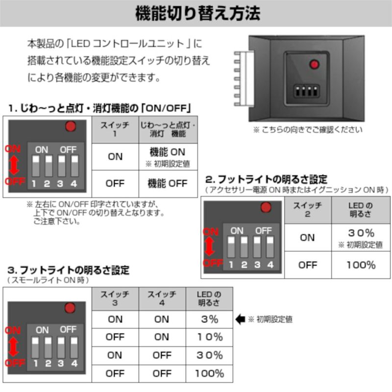 LEDフットライトコントロールユニット | エーモン公式オンラインショップ