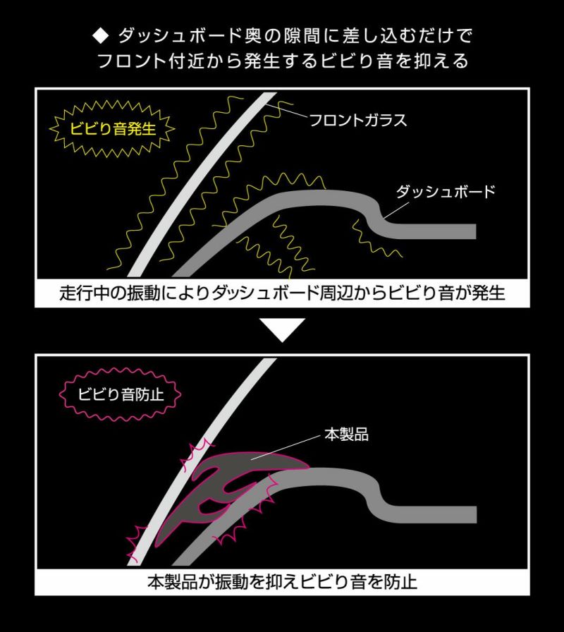 Aodea for Silentビビり音防止モール(ダッシュボード用) | エーモン公式オンラインショップ